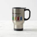 Search for pharmacist travel mugs Pharmd