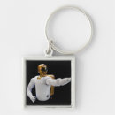 Search for dexterity keychains Research