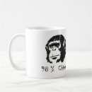 Search for chimp mugs Ape