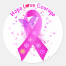 Search for cancer research stickers Breast cancer survivor
