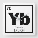 Recherche de éléments horloges Chimique