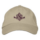 Recherche de initiales de monogramme casquettes Lettre