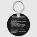 Search for caving keychains For him