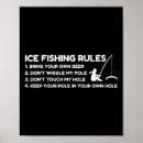 Recherche de pêche mouche posters Animal