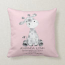 Search for giraffe nursery decor Safari