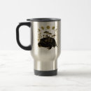 Search for cla mugs Cottagecore