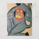 Recherche de 1880 cartes postales Indien