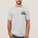 Recherche de construction tshirts Logo