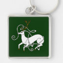 Search for messenger keychains Animal