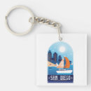 Search for california keychains Ocean waves