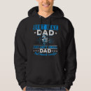 Search for motocross hoodies Enduro