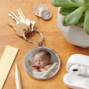 Search for name template keychains Fathers day grandma grandpa