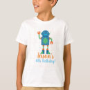 Recherche de roboter tshirts De robot