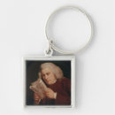 Search for johnson keychains Lexicographer