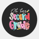 Search for happy planner stickers Back to school goals
