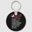 Search for i said yes keychains Minimalist groom