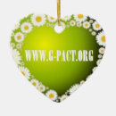Search for charity ornaments Awareness