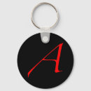 Search for scarlet a keychains Atheism