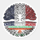 Recherche de le niger autocollants Nigerien