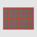 Search for scottish Pattern