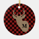 Search for antlers ornaments Rustic