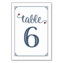 Search for table number 6 weddings Trendy