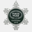 Search for colorado springs ornaments Mountain