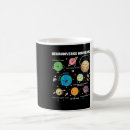 Search for spectrum disorder mugs Aesthetic