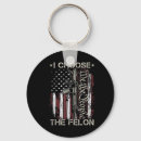 Search for choose keychains America