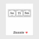 Search for periodic elements stickers Birthday