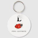 Search for ladybird keychains Illustration