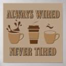 Search for wired posters Coffee