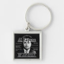 Search for gangster keychains Halloween