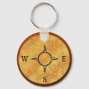 Search for directional keychains North