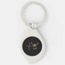 Search for scottish keychains Cow