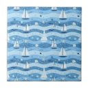 Recherche de bateau fus carreaux Bleu