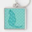 Search for japanese cat keychains Kimono