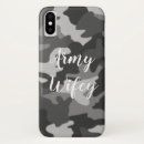 Search for grey camo iphone cases Army