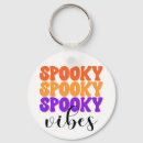 Search for spooky halloween keychains Horror