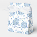 Recherche de hortensias ballotins Fleurs
