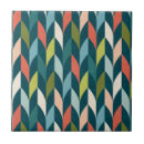 Recherche de teal tiles Turquoise