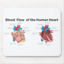 Search for blood mousepads Computer