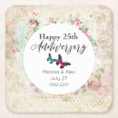 Recherche de collage vintage dessous de verres Anniversaire