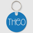 Search for alphabetical keychains Text