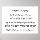 Search for aaronic art Scripture
