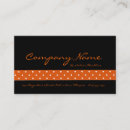 Recherche de scrapbooking cartes visite Album