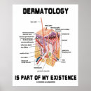Search for human skin posters Medical