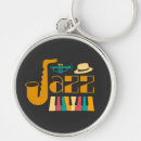 Recherche de saxophoniste porteclés Musicien