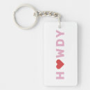 Search for austin tx keychains Lone star state