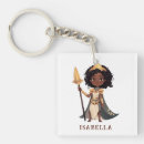 Search for warrior keychains Hero